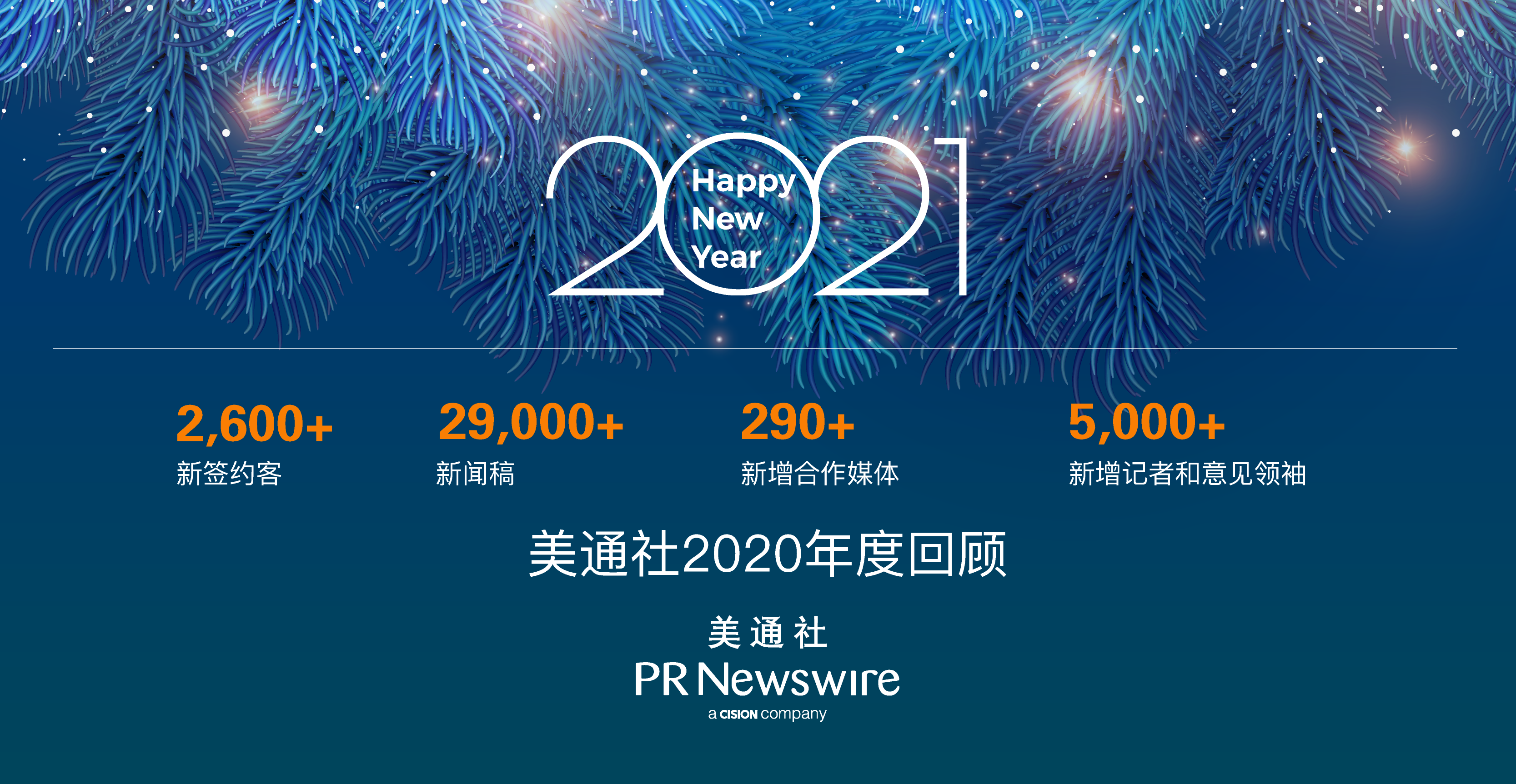 新年特辑丨万搏官网2020年度回顾