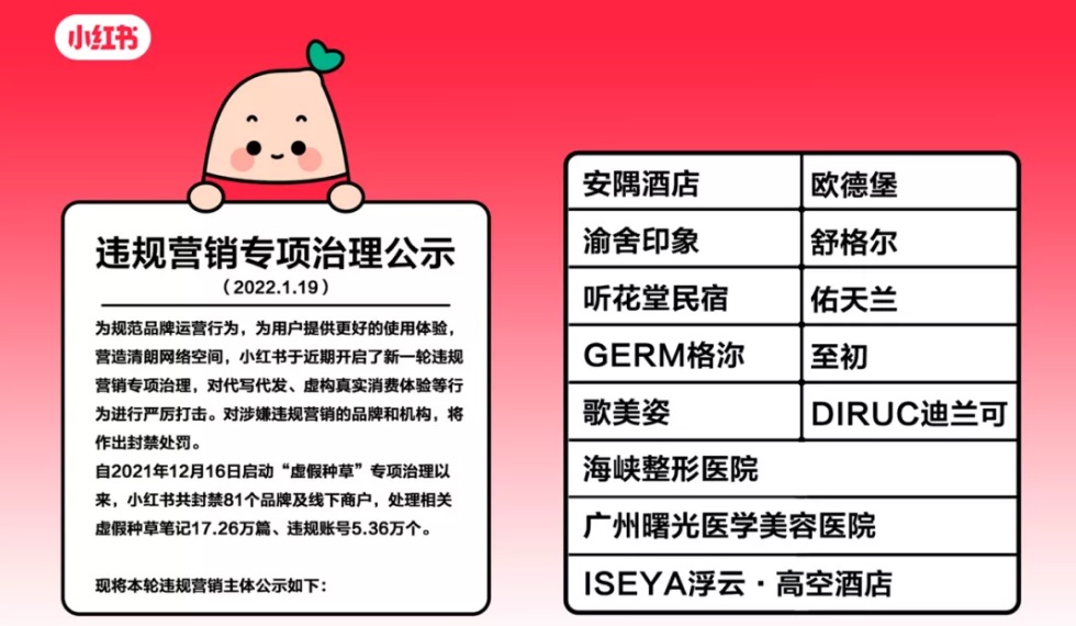 四成以上的中国KOL广告难以评估；财联社前总经理加盟钛媒体 | 社交媒体和传播业周报
