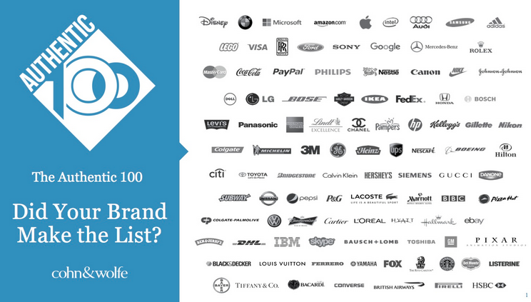 全球诚信品牌100强榜单，立足消费者角度衡量品牌诚信