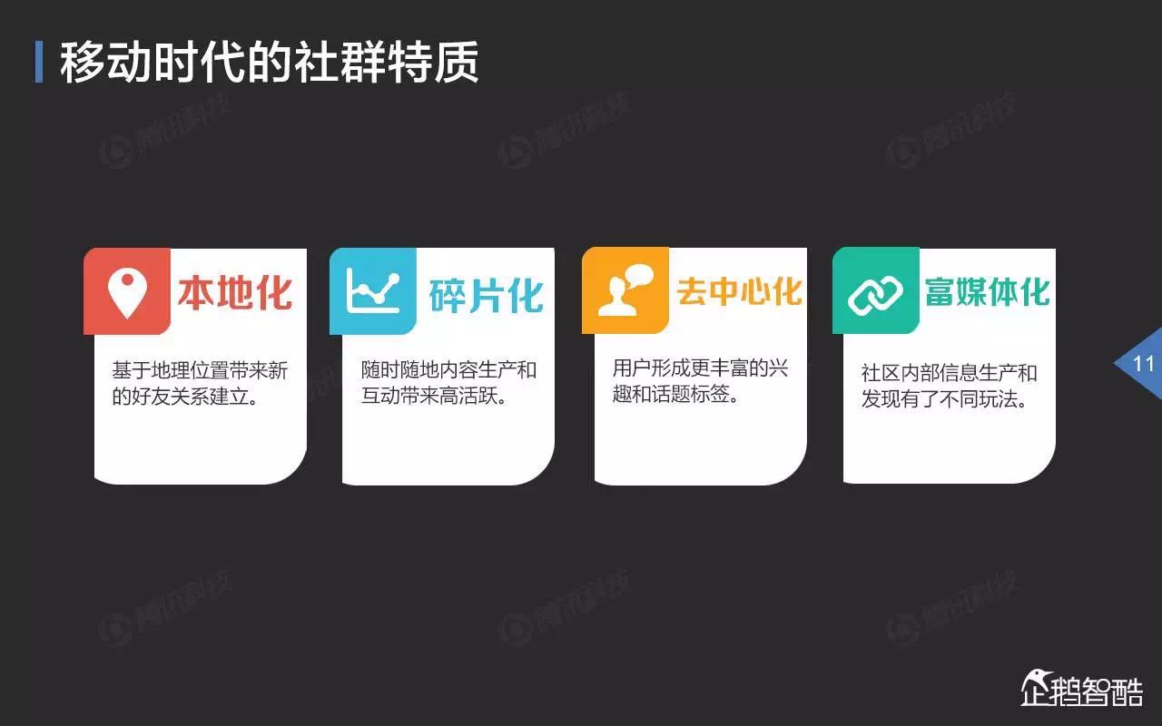 腾讯QQ发布重磅社群报告：如何开启移动社群黄金时代？
