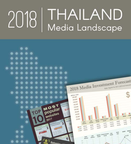 Thailand Media Landscape Whitepaper 2018